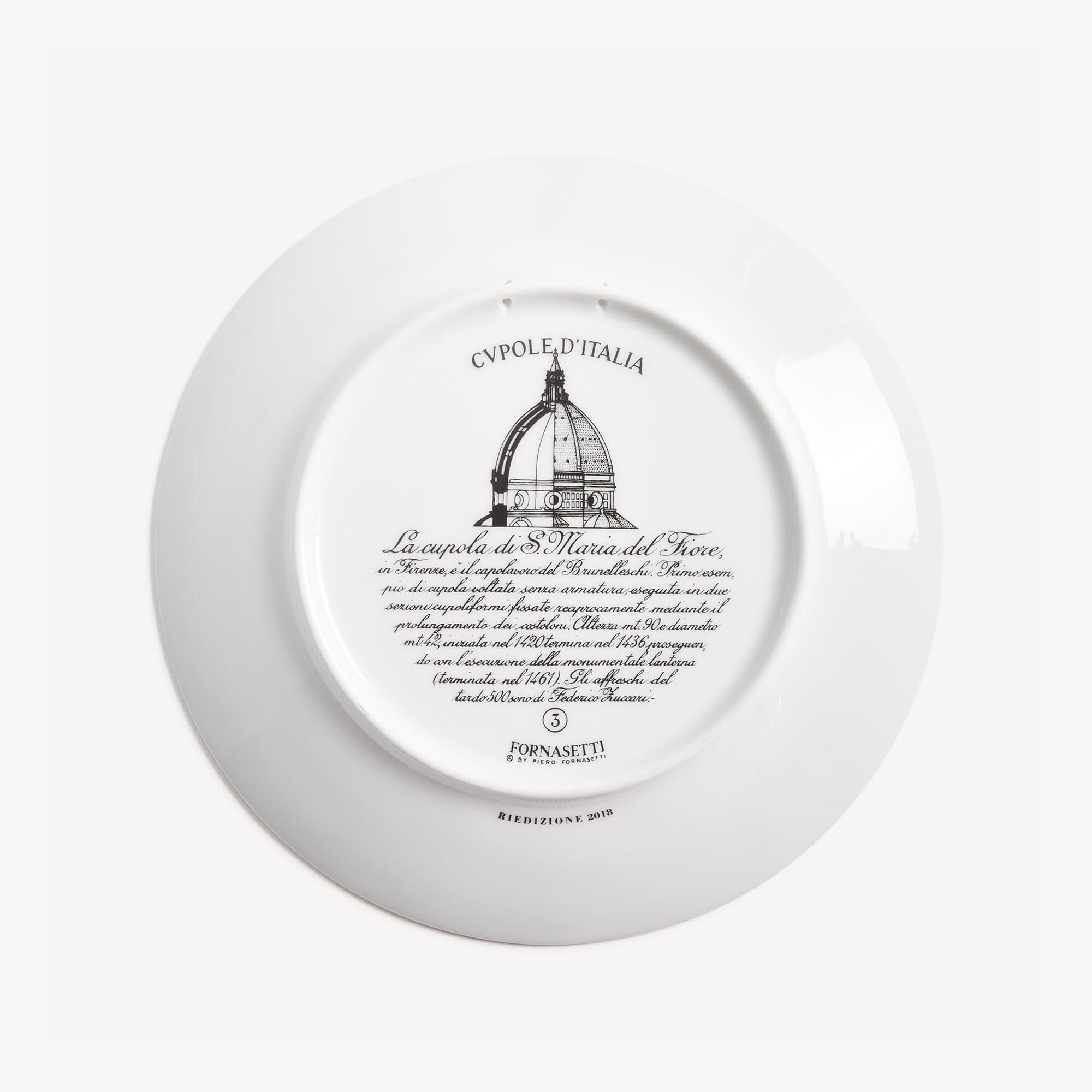 FORNASETTI プレート Plate Fornasetti – 155 Black & White